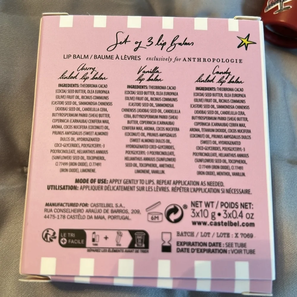 Anthropologie adorable box
